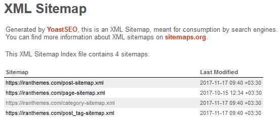 افزودن نقشه گوگل برای مطالب XML sitemap